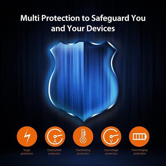 j5create USB Type C Super Charger PD 90W + USB Type A 10W Fast Charging JUP2290C - Picture 6 of 6